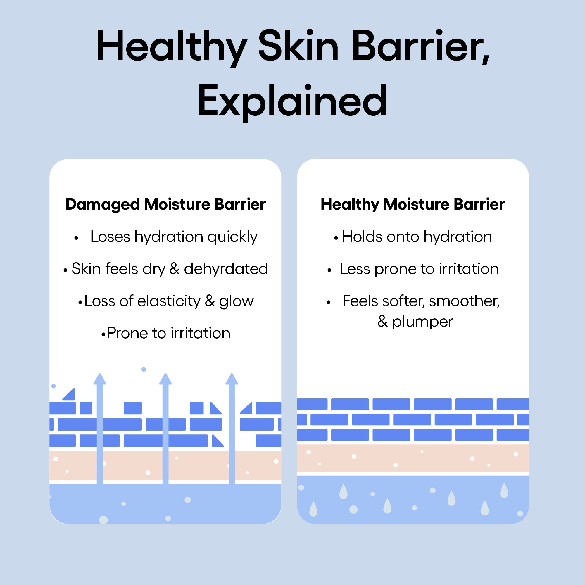 Water Bank Blue Hyaluronic Serum - Image 6