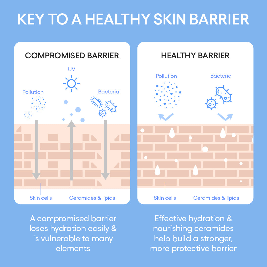 Cream Skin Mist Duo - Image 3