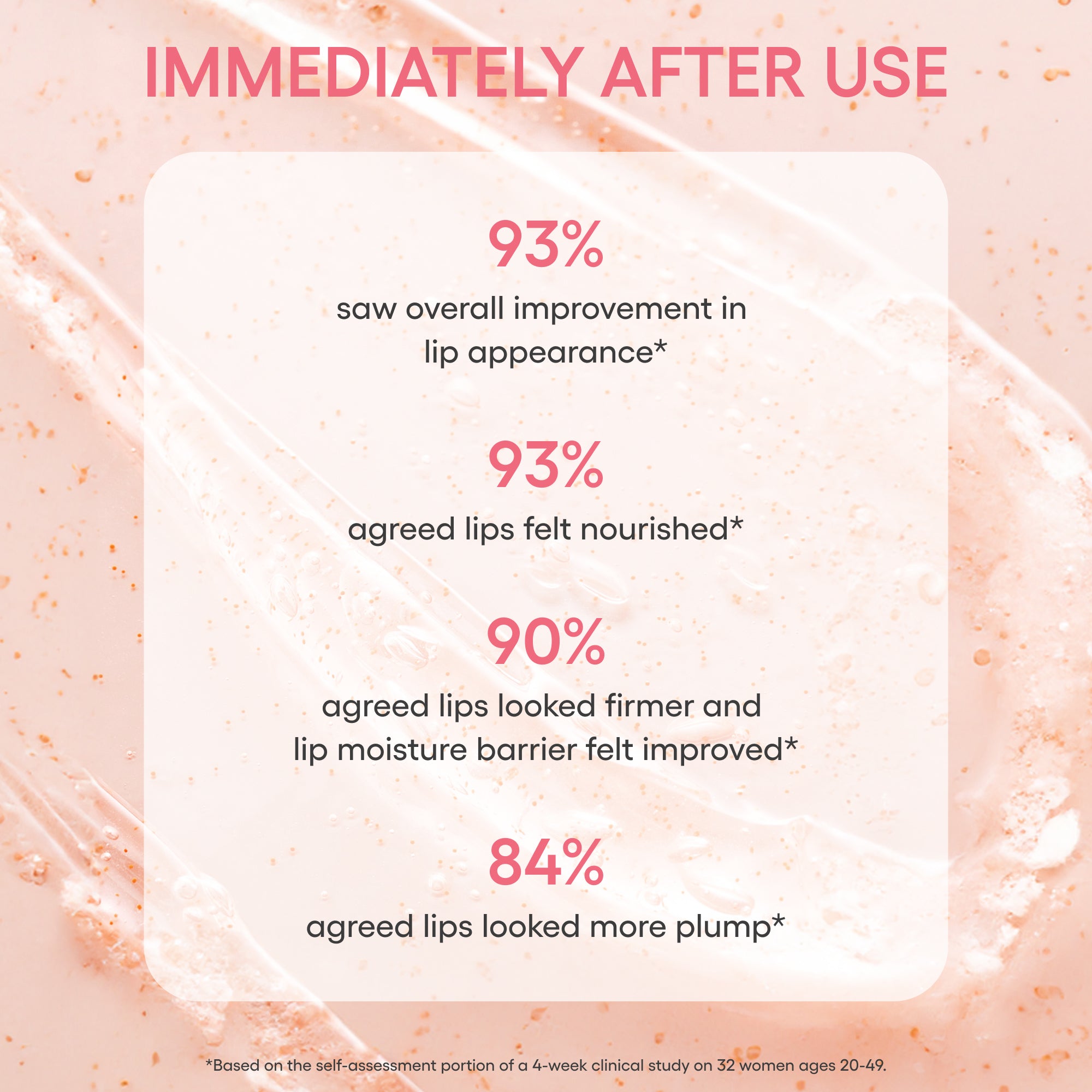 Bouncy & Firm Lip Treatment - Image 4