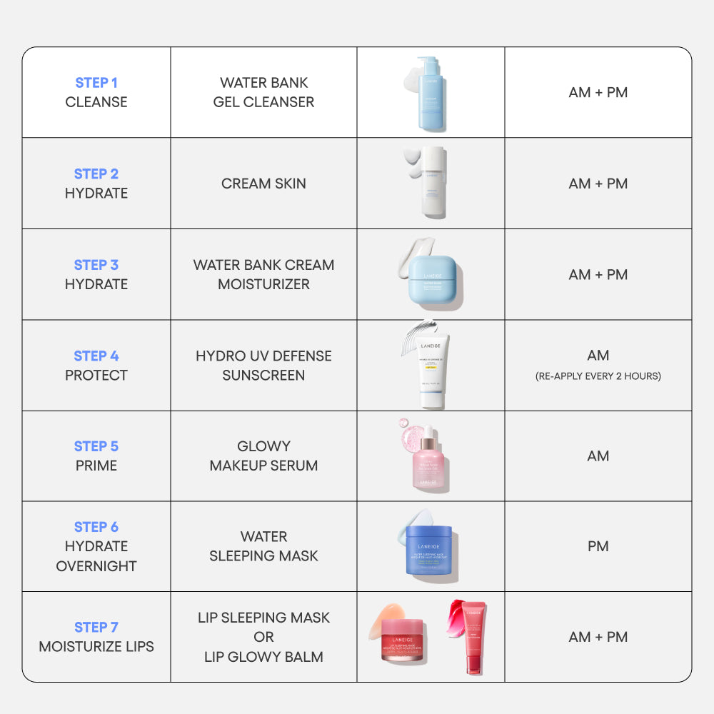Water Bank Gentle Gel Cleanser - Image 7