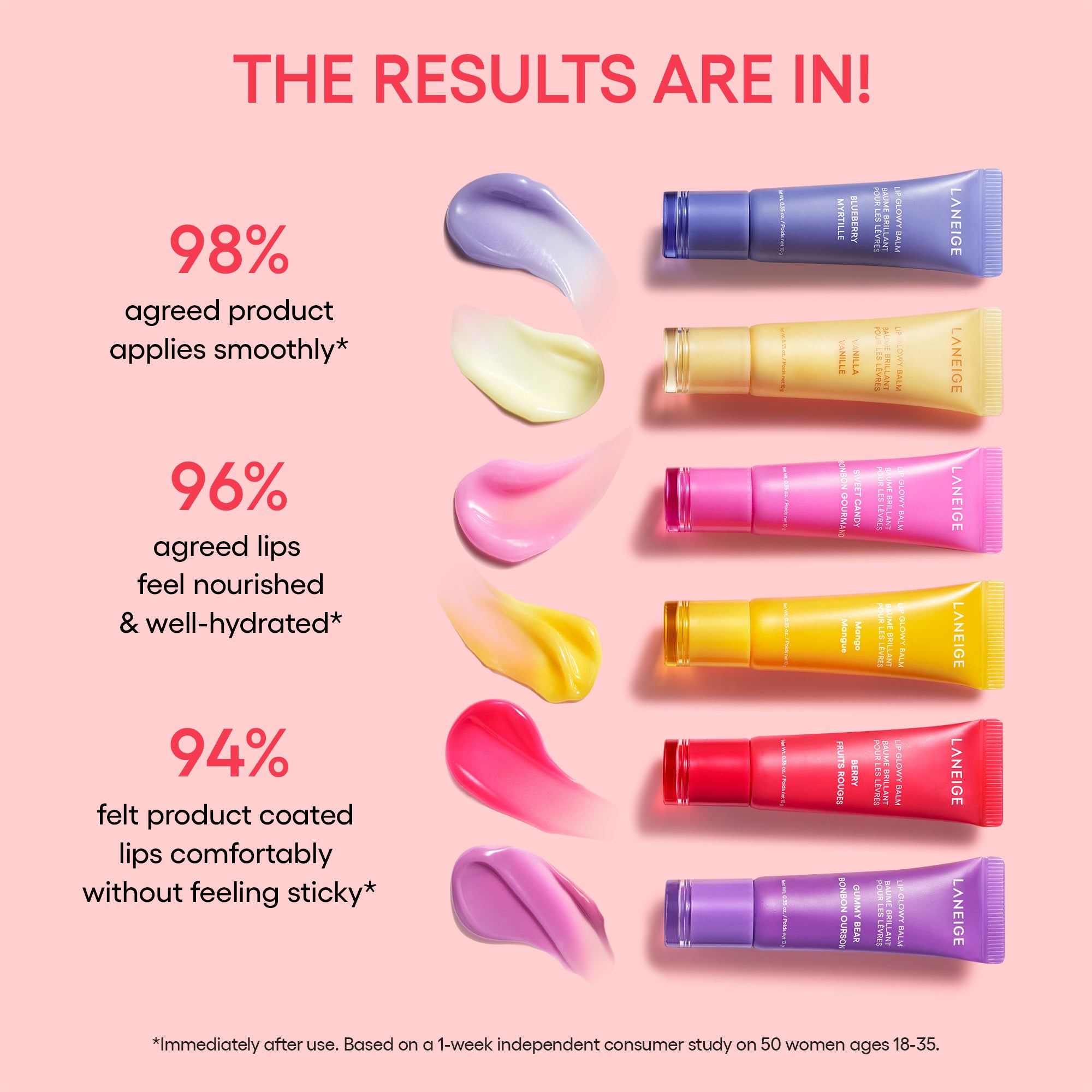 S'more Kisses Set - Image 5