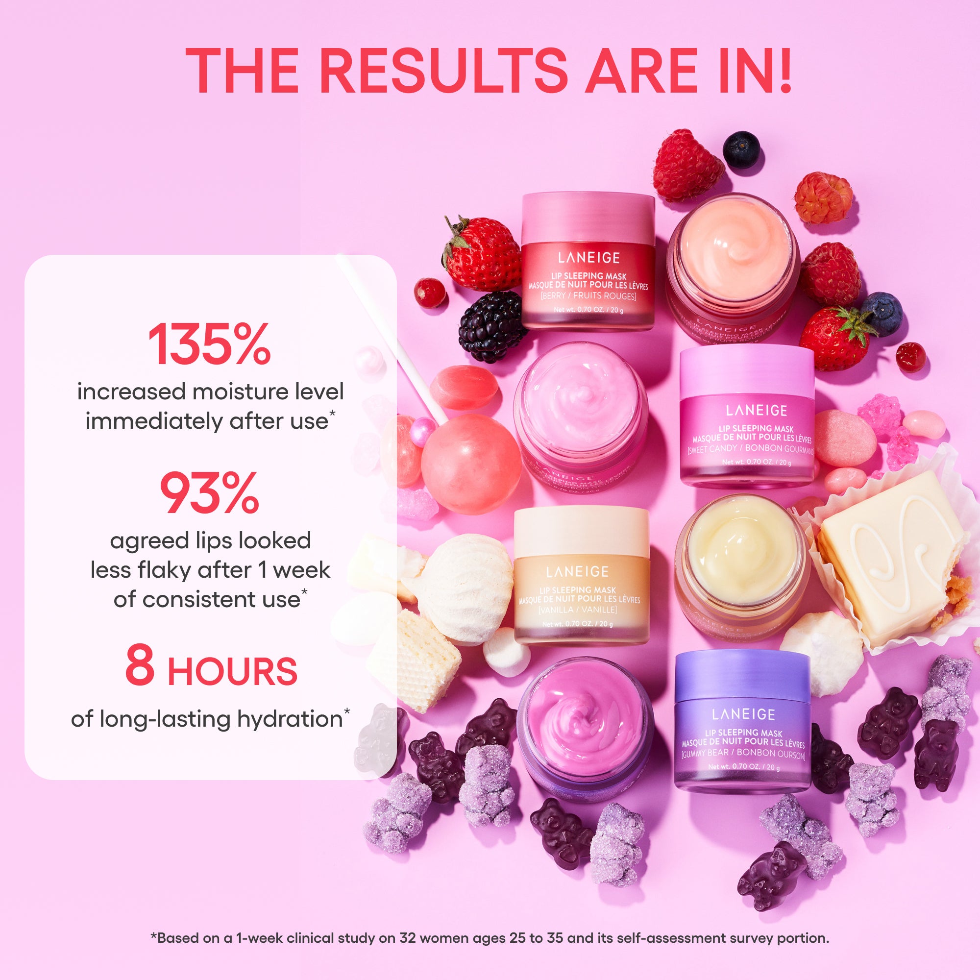 Dreamy Lip Kit - Image 4