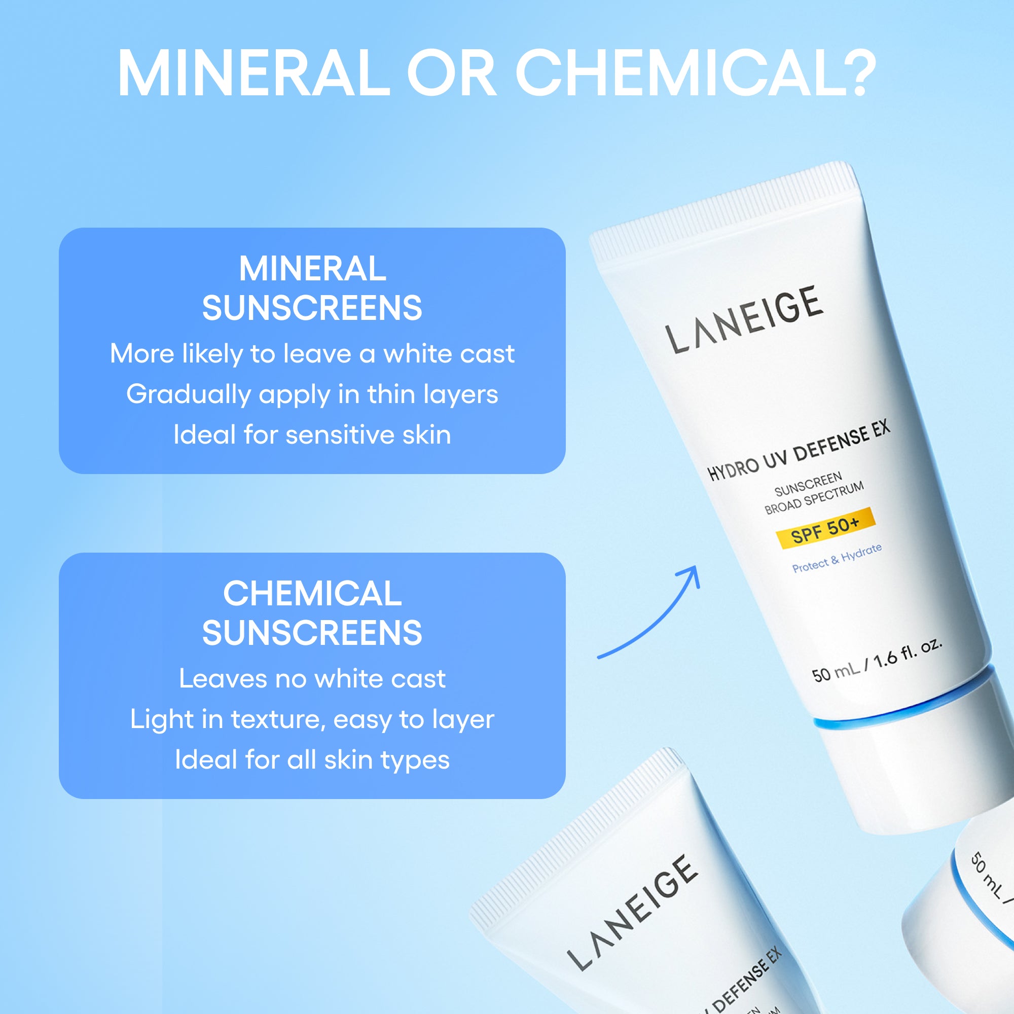 Hydro UV Defense Sunscreen Broad Spectrum SPF 50+ - Image 8