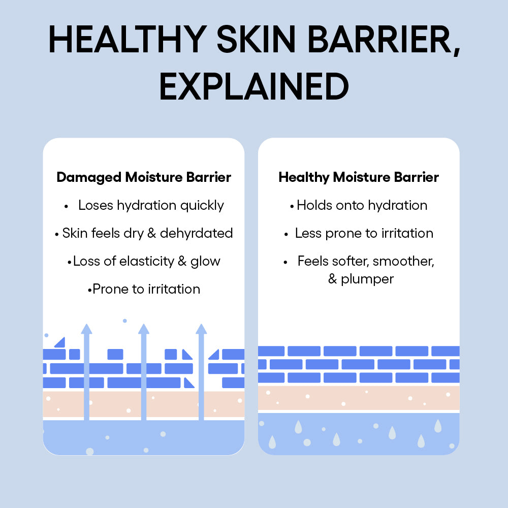 Water Bank Blue Hyaluronic Intensive Moisturizer - Image 7